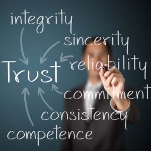 Trust and its elements